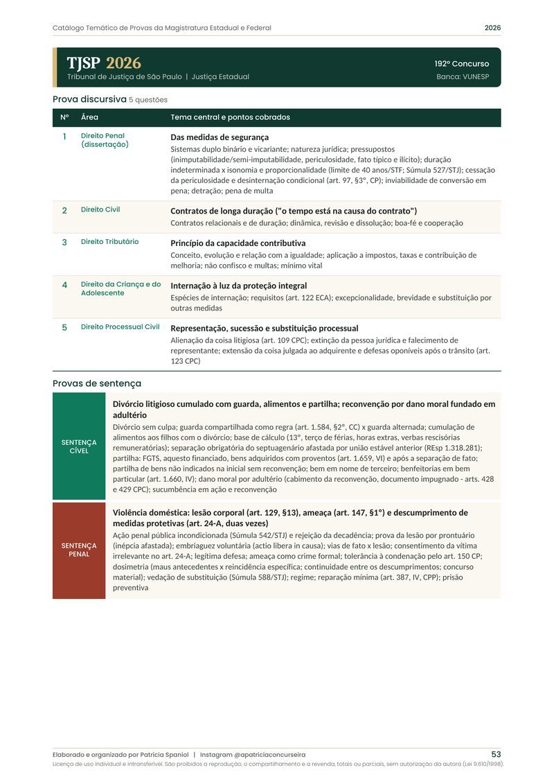 Página do catálogo com a prova do TJSP 2026